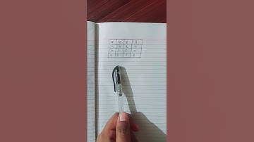 Find Missing Numbers || Matrix Loksewa