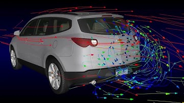 View External Airflow Around a Chevrolet Traverse SUS Using ANSYS EnSight