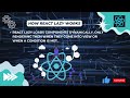 React LAZY | react course in chennai | kaashiv infotech reviews