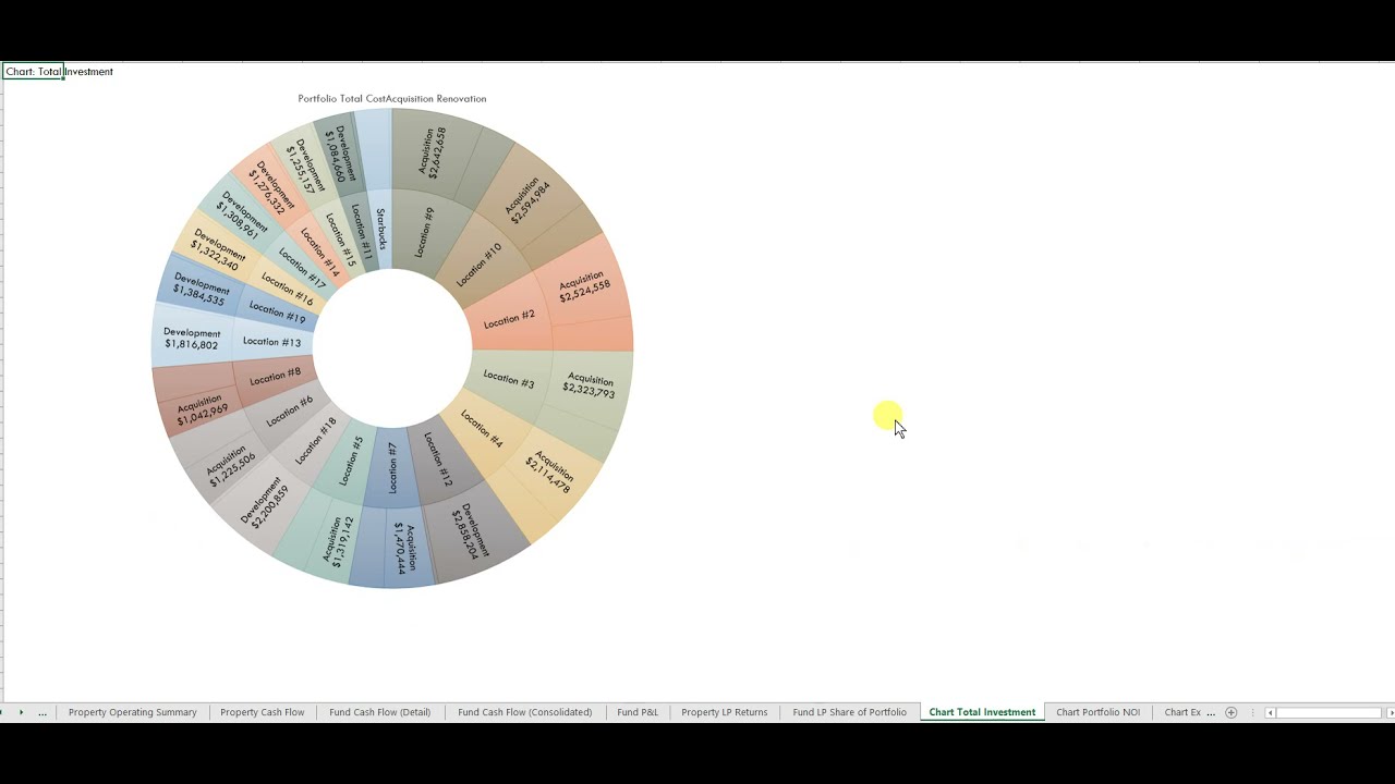 TILT Fund Model Walkthrough video thumbnail