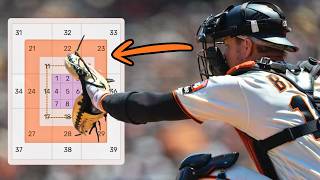 Defensive Value in the MLB on Baseball Savant