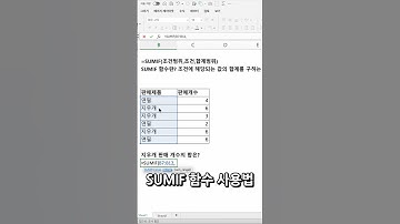 엑셀 SUMIF 함수 사용법