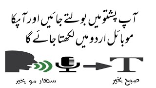 Let's Speak In Pashto And Your Mobile Translate It In Urdu | Urdu To Pashto Translater | How To screenshot 5