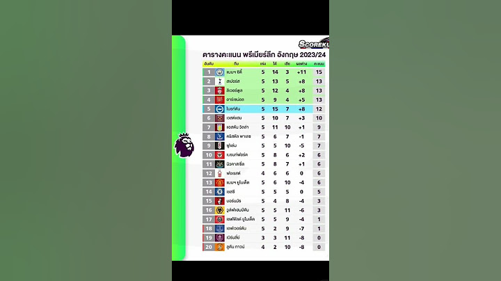 ตารางบอลพรีเมียร์ลีกคะแนนทีมที่กำลังท้องเอาคะแนนอันดับ 1 คือแมนซิตี้รองลงมาเป็นสเปอร์