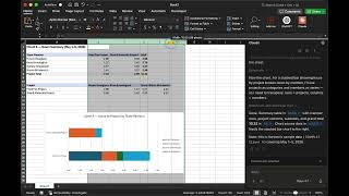OrangeLoops Harvest MCP Demo: Hours by Project and Team Member in Excel