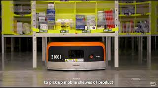 Amazon FC Robotics