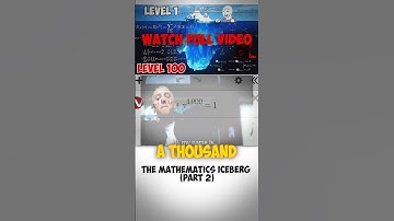 Definitie van limieten met behulp van Epsilon-Delta