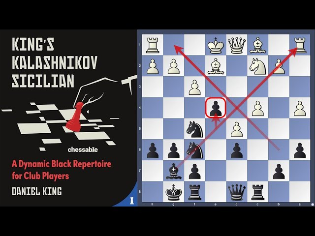 King's Kalashnikov Sicilian: A Dynamic Black Repertoire for Club