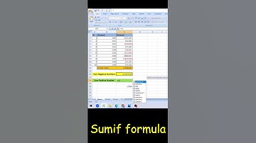Excel Tips & Tricks ! Excel Sum Negative values only! #shorts #exceltutorial