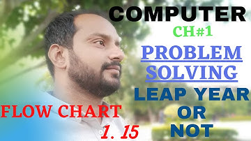 Flowchart Leap year or not | Class 9 Problem Solving| MUHAMMAD ZEESHAN HAIDER