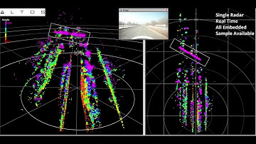 Altos Radar - Accumulated Point Cloud