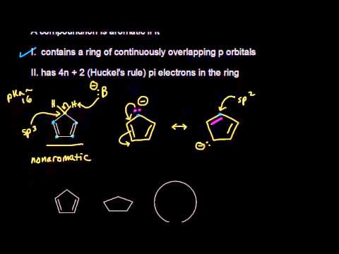 Видео: Защо циклопентадиенът е антиароматичен?