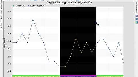 AQUARIUS Time-Series 3x - Introduction - 2 - Computing Daily Mean Values