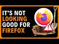 Firefox in Trouble.. Linux Starts Ditching the Browser.