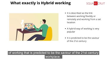 Embrace remote working(Part 1)