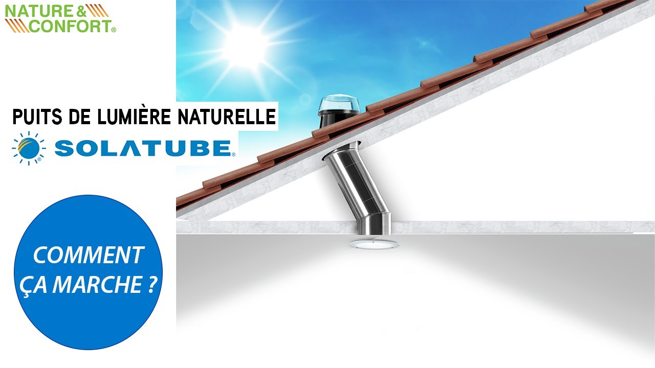 Présentation puits de lumière naturelle Solatube YouTube — free download