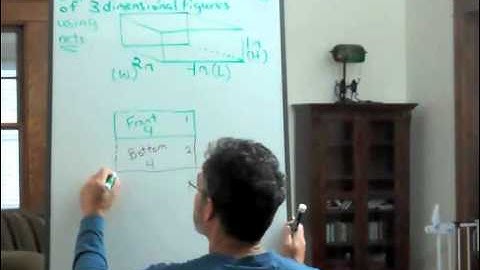 Finding the Surface Area of 3 Dimensional Figures using Nets with Rectangular Prism Example 2