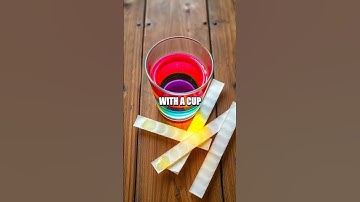 Creating a Homemade pH Indicator with Turmeric