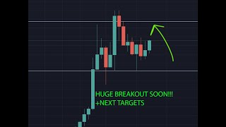 CARDANO ADA HUGE BREAKOUT SOON PRICE ANALYSIS PRICE PREDICTION