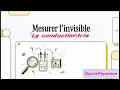 CONDUCTIMETRIE