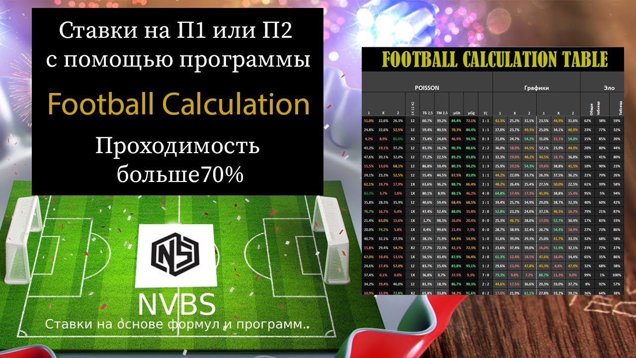 Предматч вый. План игры футбол. Программа футбольного турнира. Football calculation Table v.2.2.