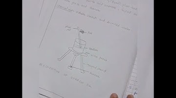 Practical Notebook    CHEMISTRY PROJECT FILE             Session:2023-24     Whatsapp no: 8826935140