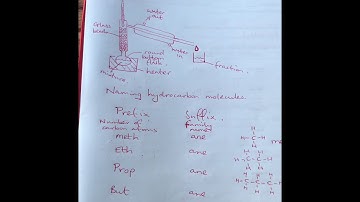 C9.1 hydrocarbons and fractional distillation. Answers to questions.