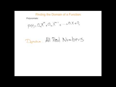 Polynomial Functions and