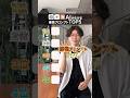 【これだけは知っておきたい】AIが化ける？最強プロンプトTOP5　#ai副業 #chatgpt #shorts