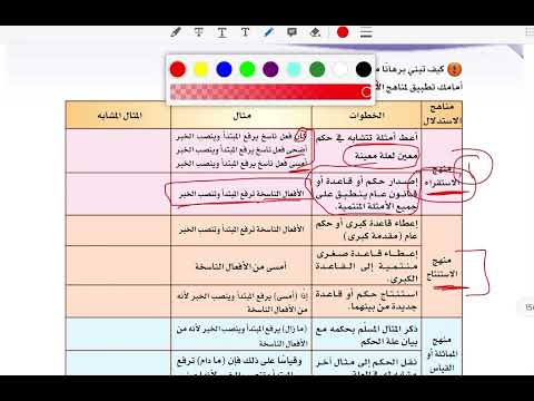 مناهج الاستدلال المنطقي كفايات 3