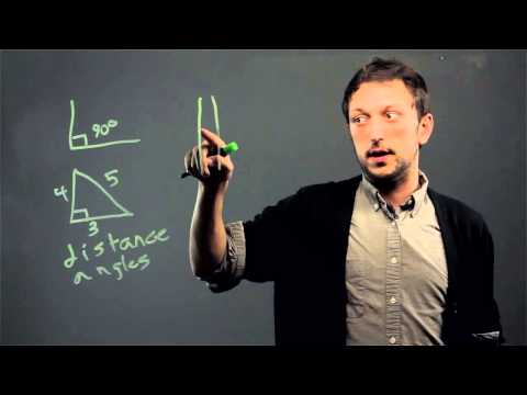 Differences Between Plane