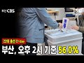 오후 2시 투표율 56.0%...전국 평균 밑돌지만 4년 전보다 높아