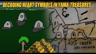 Ibat Ibang Meaning Ng Heart Symbols Sa Treasures Alamin