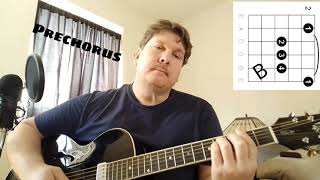 Like I Used To by Sharon Van Etten and Angel Olsen Guitar Lesson, Tutorial, how to play chords
