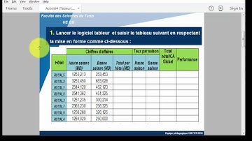 Comment mettre en forme un tableau Excel