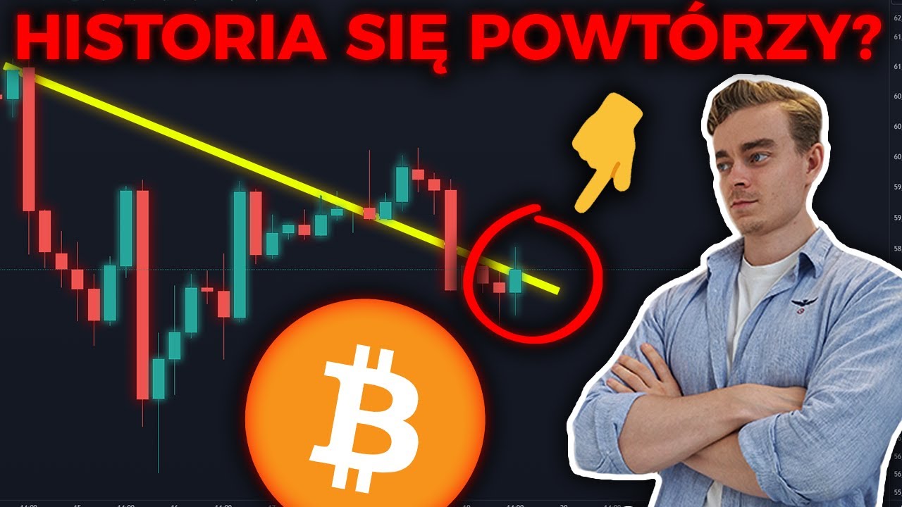 ❌BITCOIN - NIE RÓB TEGO BŁĘDU! LIKWIDACJE Już WKRÓTCE! ZOBACZ JAK  WYKORZYSTAĆ AKTUALNY STAN RYNKU