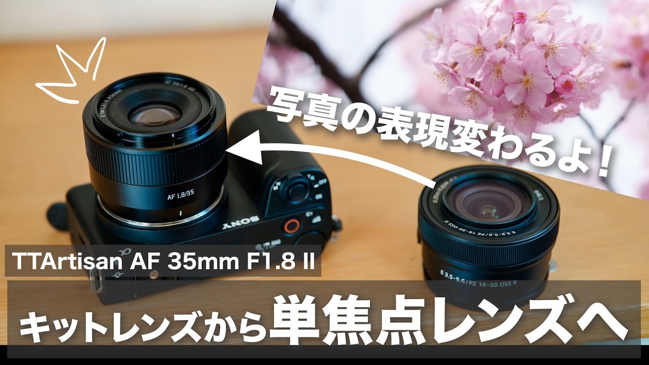 When you switch from a kit lens to a prime lens] How your photos