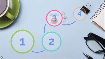 Accounts Payable Process Flow - See how simple it is to OUTSOURCE YOUR AP work to us!