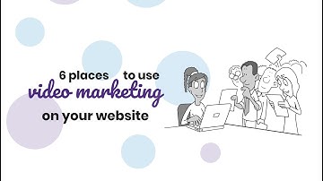 6 Places To Use Video Marketing On Your Website | VideoScribe