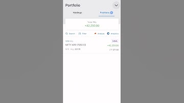 F&O option trading PE put call CE options 42 thousand  profit  from Options buying zerodha kite