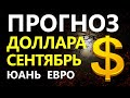 Прогноз курса доллара сентябрь. Юань. Прогноз доллара 2023. Девальвация. Дефолт. Курс рубля. евро