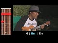 Ukulele (Gitara) Play-Along!