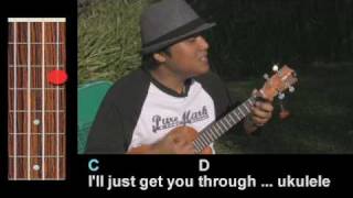 Ukulele (Gitara) Play-Along! chords