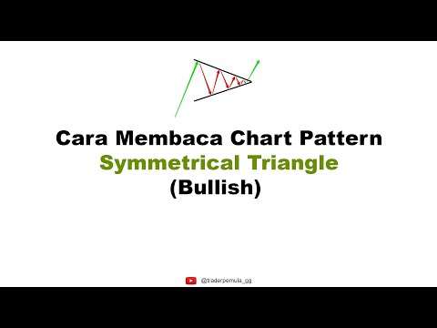 Cara Membaca Chart Pattern Symmetrical Triangle (Bull) | Trader Pemula