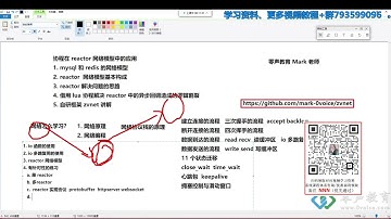 协程在 reactor 网络模型中的应用
