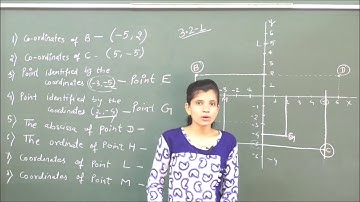 MATHS-IX-3-02 NCERT Exercise,  By Swati Mishra,  Pradeep Kshetrapal channel