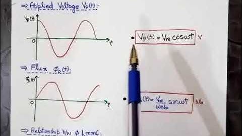 Lecture #27 The Magnetization Current in a Real Transformer Electrical Machines-I