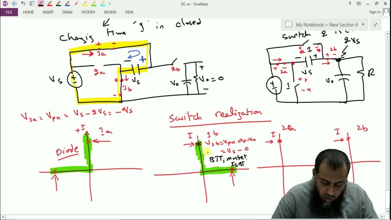 Power Electronics Module 2 Lecture 5 | Switched capacitor converters ...