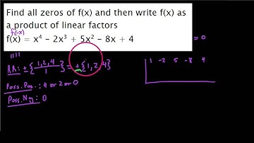 HPC 2.5.5,  Finding zeros of unfactorable polynomial functions