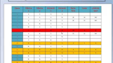 ProgramacionEnteraBinaria-1